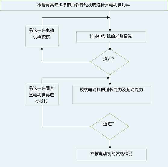 开云手机入口官网-开云(中国) 图片