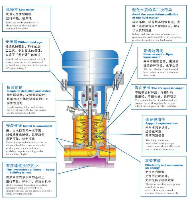 开云手机入口官网-开云(中国),佛山水泵厂,开云手机入口官网-开云(中国)
